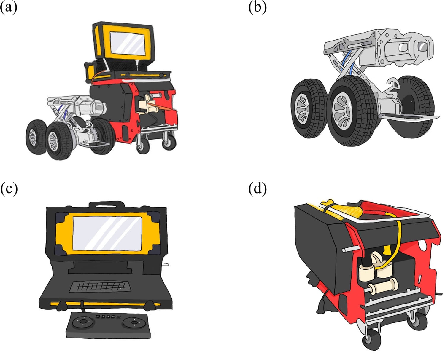 Diagram of UGV.