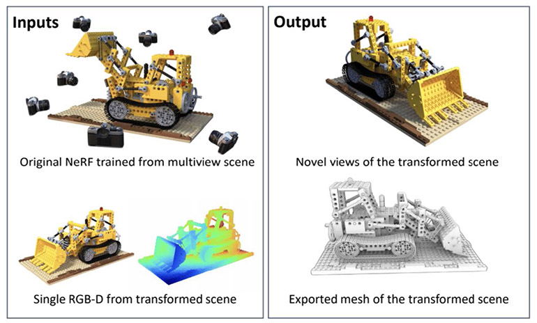 NVIDIA researchers have simplified the process of generating a 3D scene from 2D images using NeRFs.