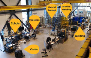 The ARM Institute offers different test functions at its Robotics Manufacturing Hub.