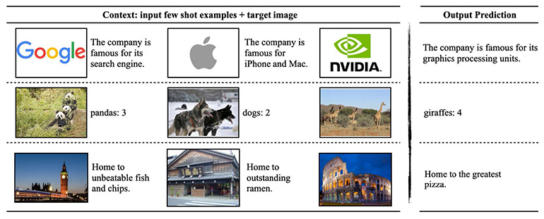 As shown at CVPR, VILA can understand memes and reason based on multiple images or video frames.